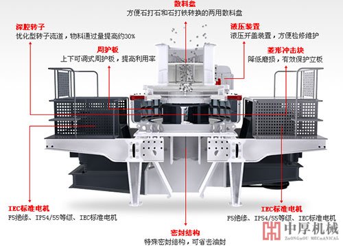 河卵石制砂機(jī)結(jié)構(gòu)圖