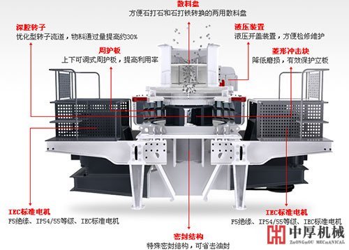 河卵石制砂機廠家